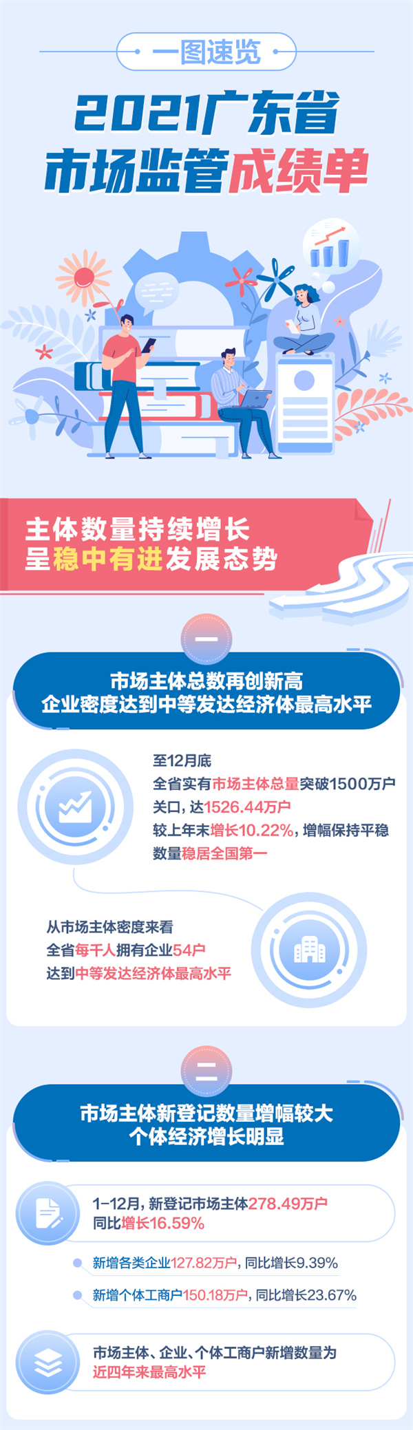 微信圖片_20220316154901.jpg