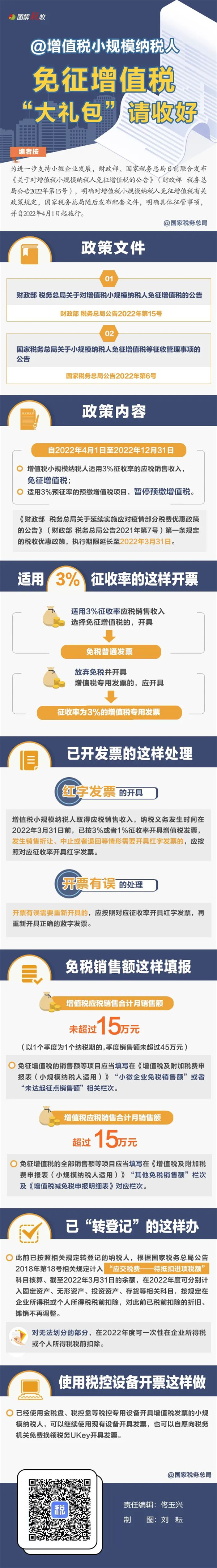 微信圖片_20220407152012.jpg
