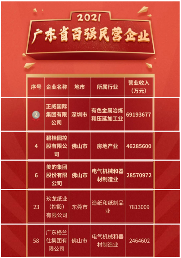 屏幕截圖 2022-06-09 154255_副本.png