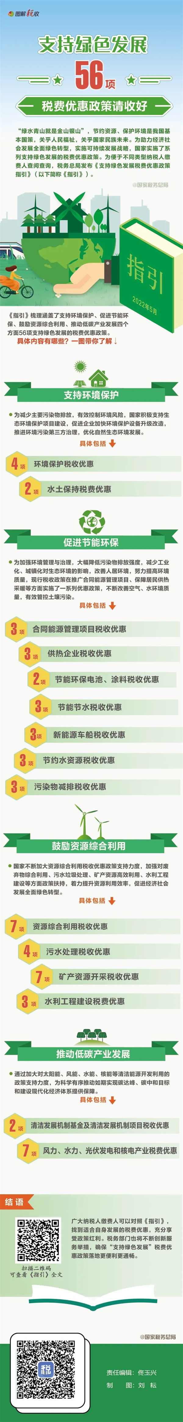 微信圖片_20220719103124.jpg