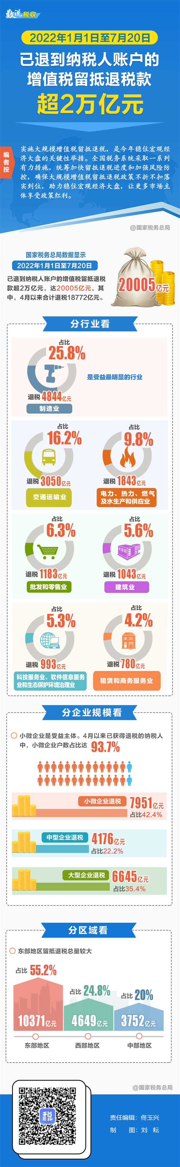 微信圖片_20220726094027.png