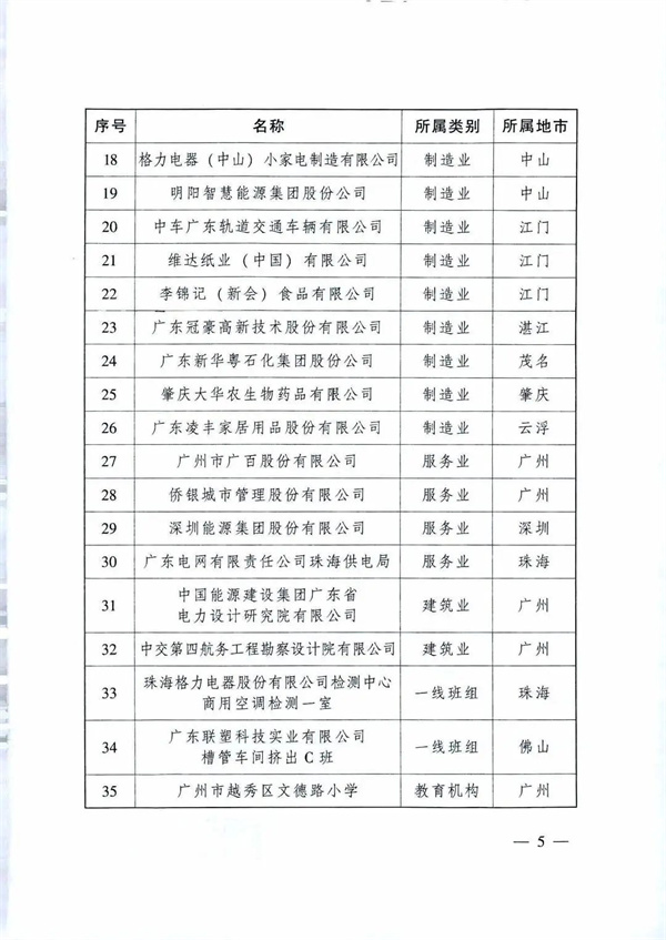 微信圖片_20220902104238.jpg
