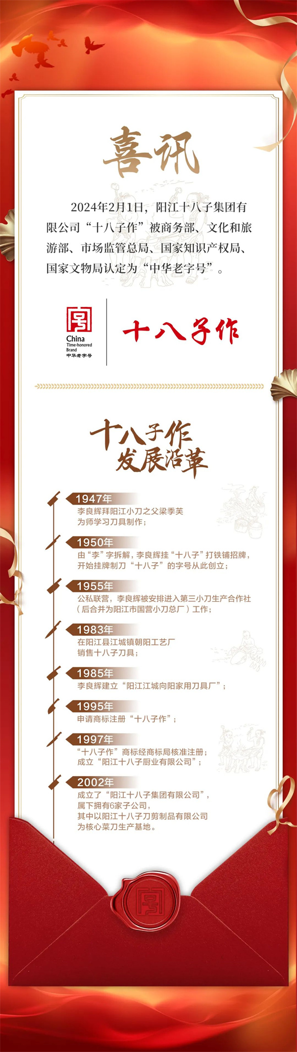 微信圖片_20240205110313.jpg