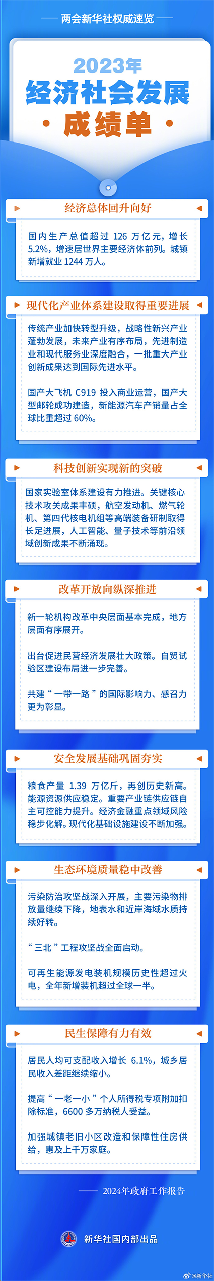 微信圖片_20240307151822.png