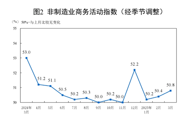 微信截圖_20250402103256.png